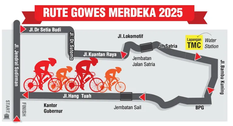 Gowes Merdeka 2025 digelar Minggu, 24 Agustus, diikuti 1.000 peserta. Acara ini kerja sama Riau Pos dan Pemprov Riau, start-finish di Kantor Gubernur Riau. (Dok. Istimewa)