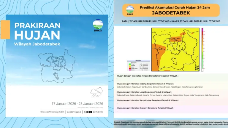 BMKG Prediksi Hujan Lebat dan Angin Kencang Landa Jabodetabek hingga 23 Januari
