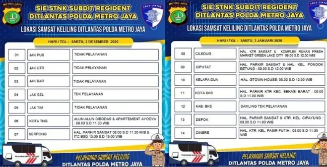 Samsat Keliling Sabtu Ini: Cek Lokasi Depok, Tangerang & Bekasi untuk Bayar Pajak Kendaraan