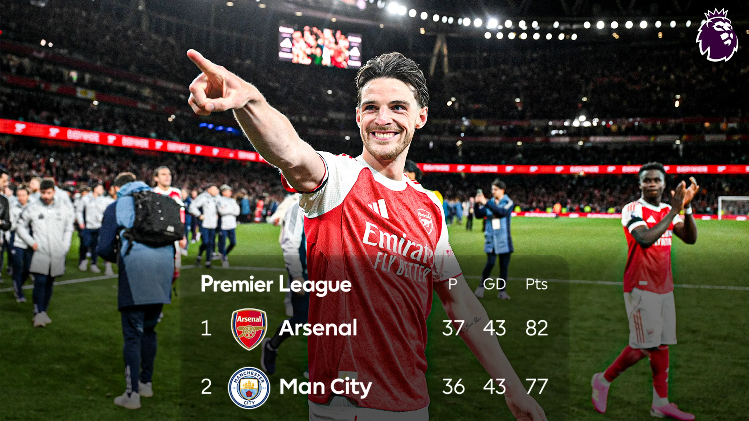 Arsenal Dekati Gelar Liga Inggris